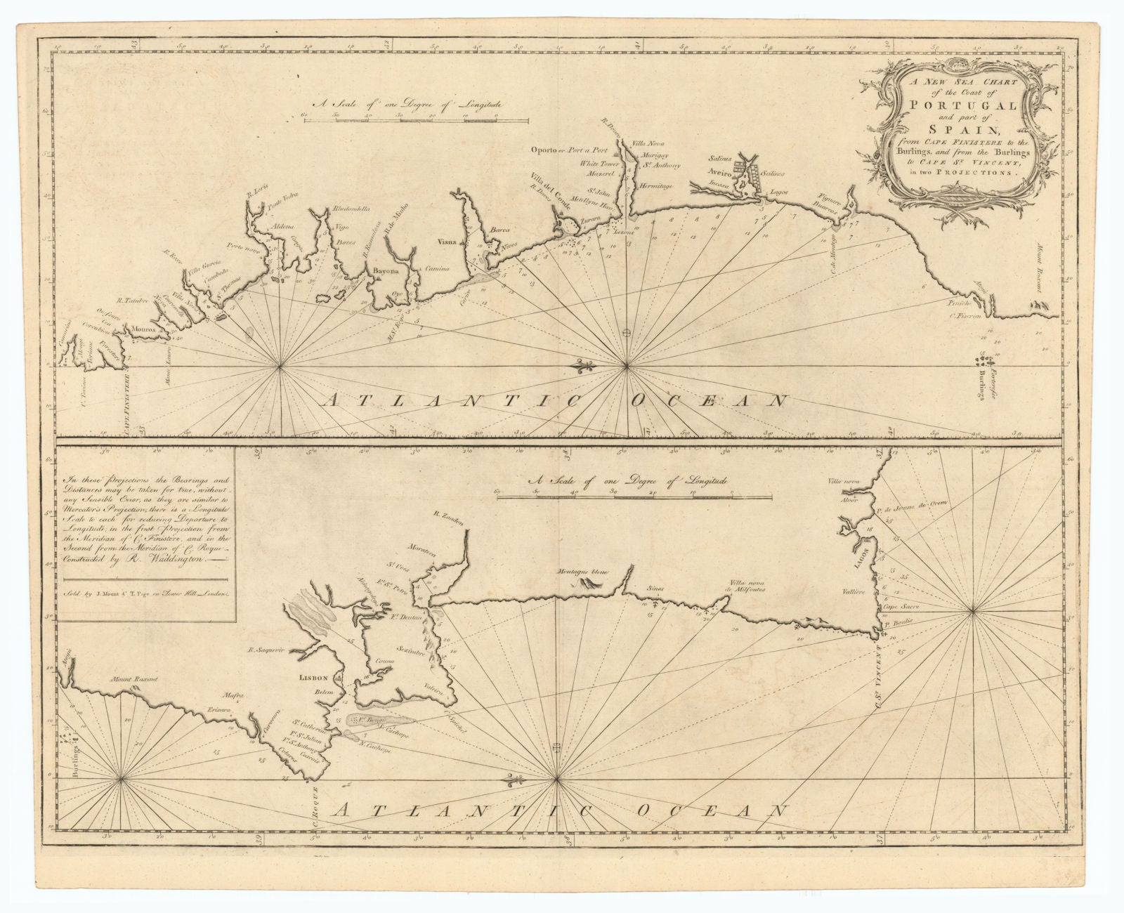 A New Sea Chart of the Coast of Portugal & part of Spain. MOUNT & PAGE 1758 map